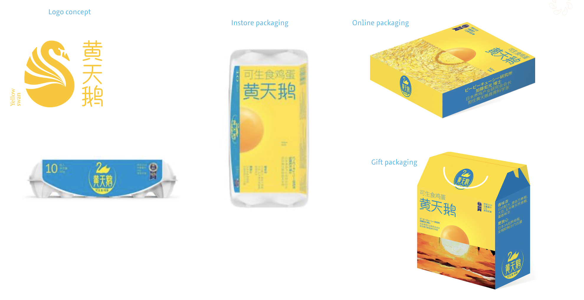 Packaging upgrade for Chinese food producer