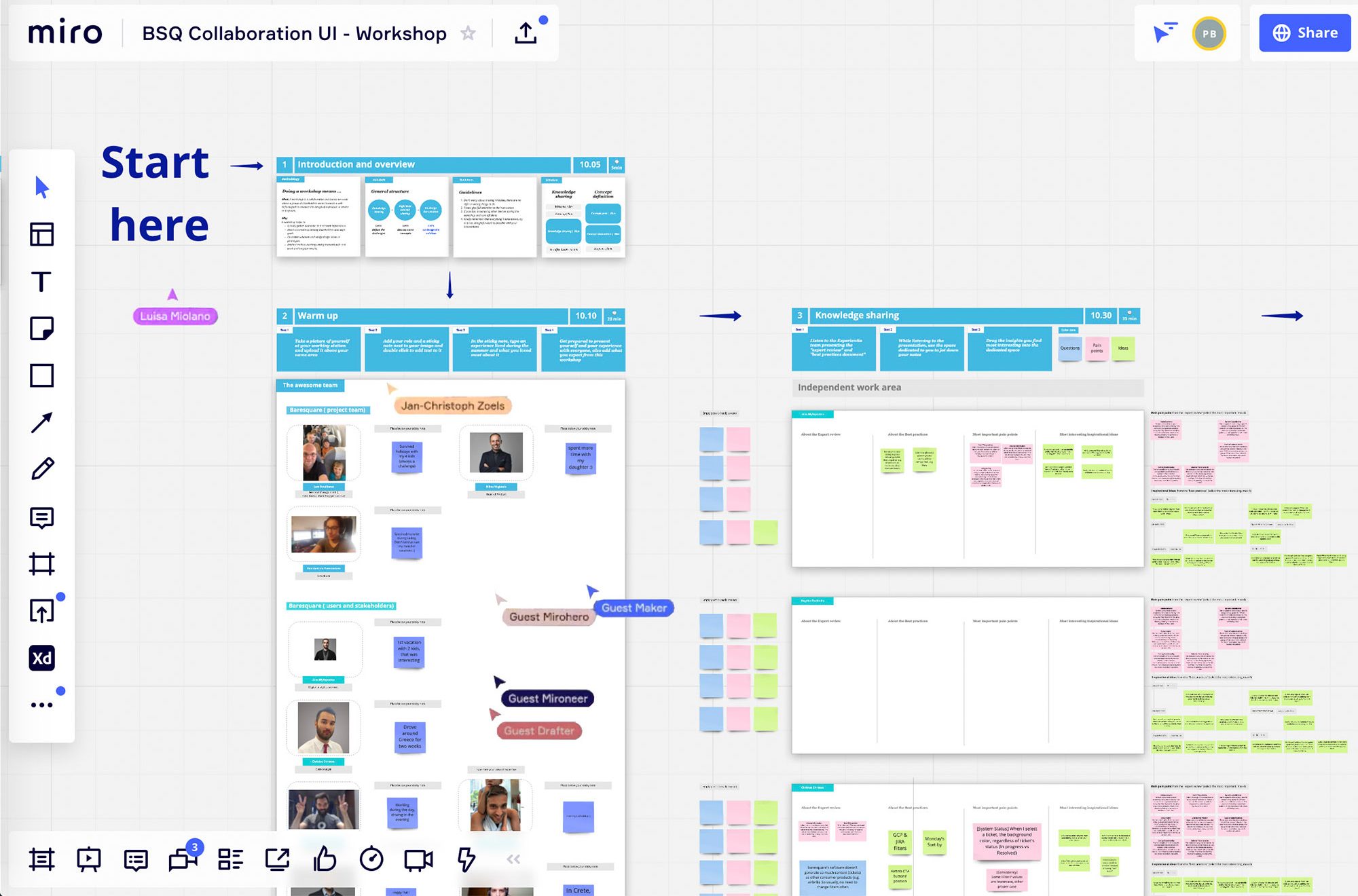 Co-design Miro board